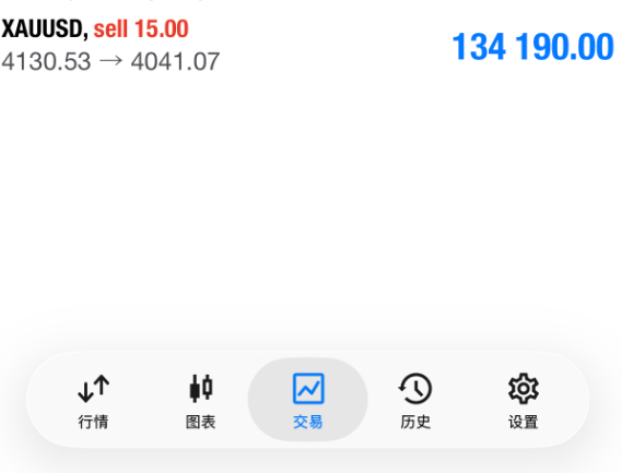 现在还有朋友觉得4000关口遥不可及，认为很难触及吗？时间和盘面走势，终究会印证