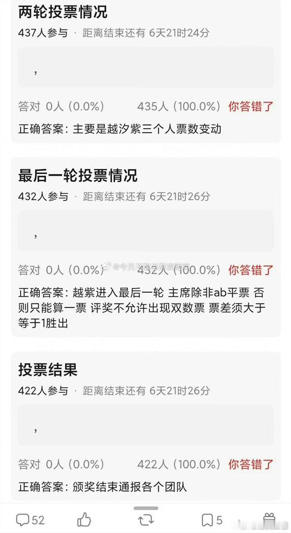 曝白玉兰杨幂0票曝白玉兰杨幂0票曝白玉来视后票数很接近有🍉白玉兰视后投票的情况