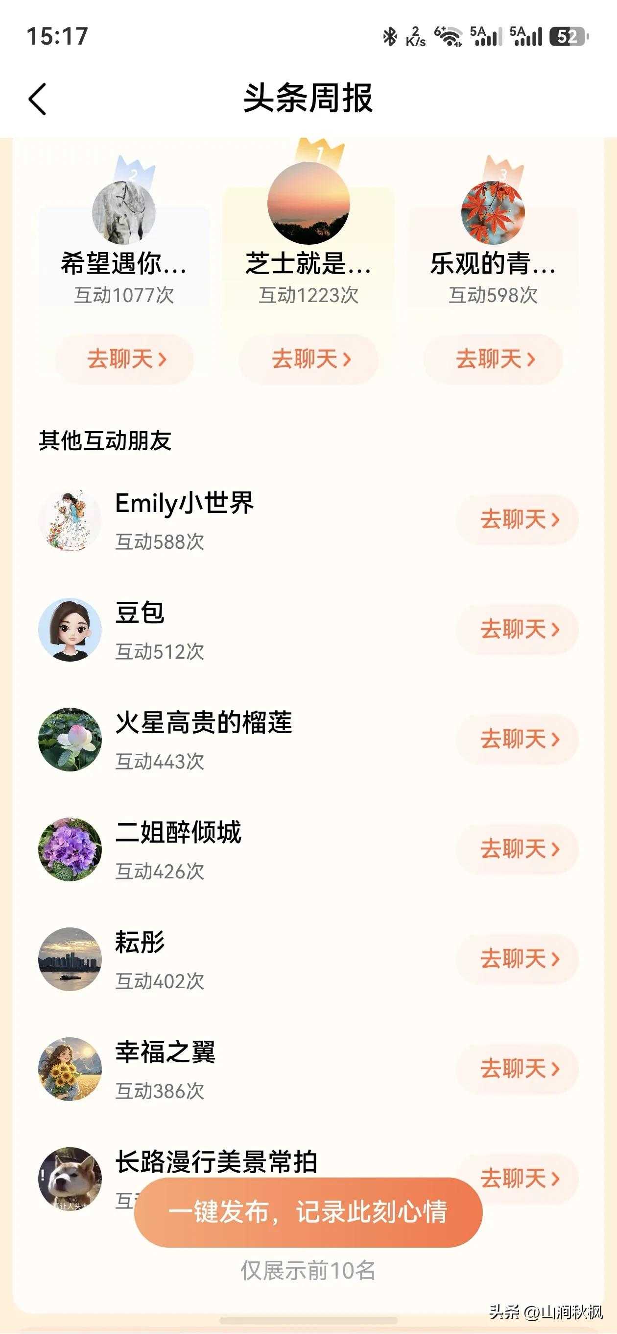 张榜鸣谢

感谢本周在今日头条为我点赞、留言、互动的每一位师友。特别要向其中互动