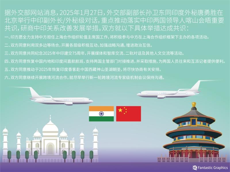 中印航班增多好处多多。从旅游角度看，这会极大促进双方旅游业发展。以前航班少，想去