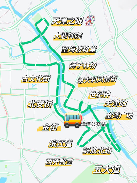 🚌天津宝藏公交❗️2元包车，玩转18个景点❗️