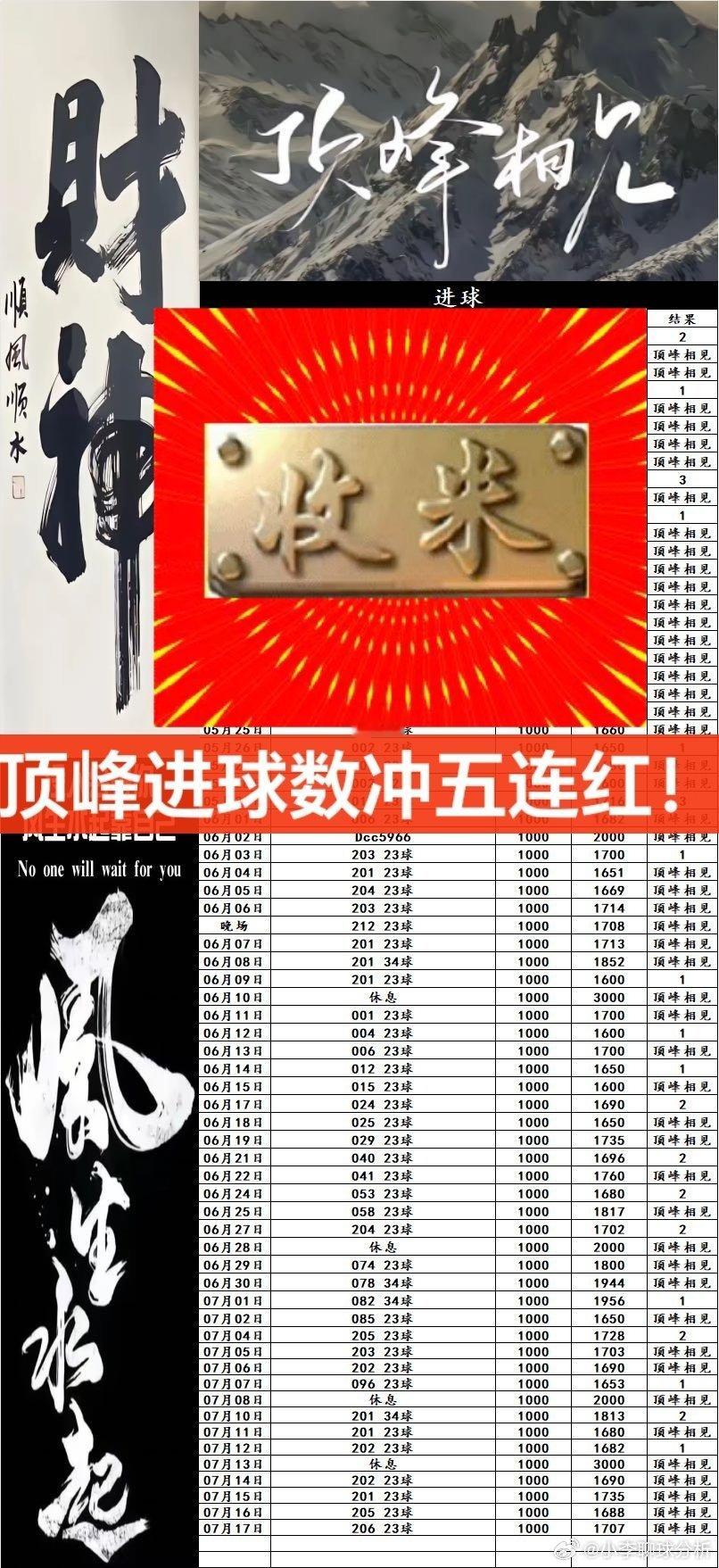 昨天老李无门槛分享！！！ 可惜博德闪耀没上主力！！ 不然又是全收 今天继续无门槛