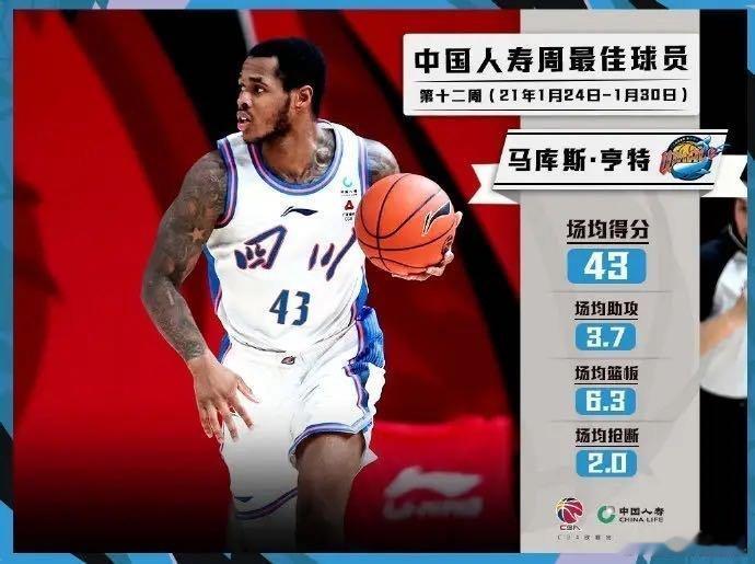 消息源：据我了解，目前有一支CBA北区中上游球队有意报价前四川男篮外援马库斯亨特