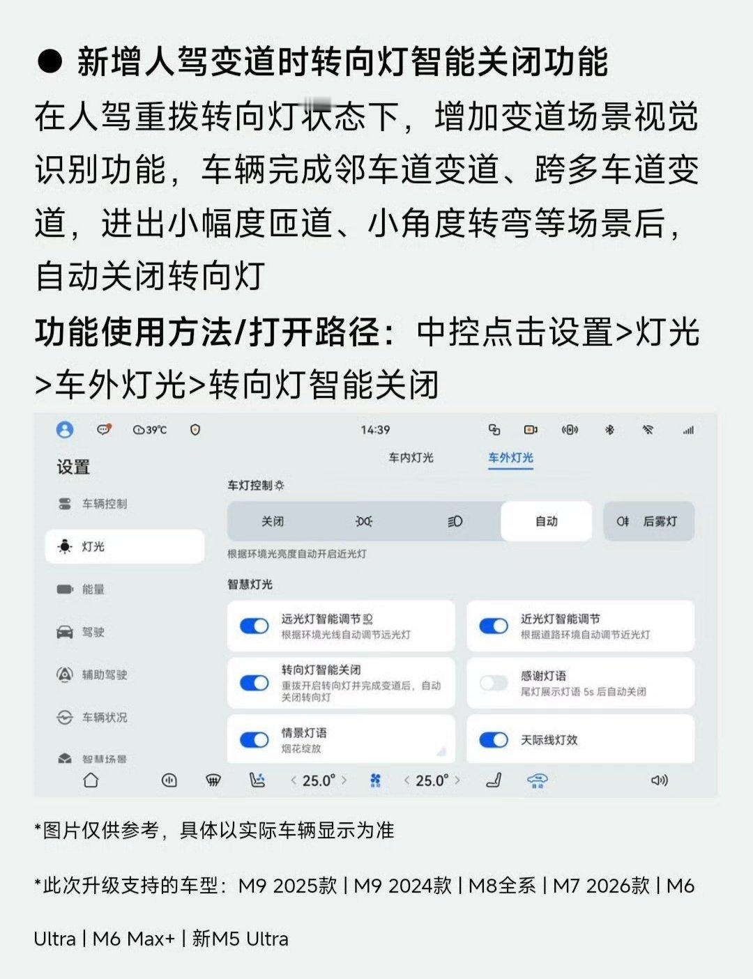 问界更新了变道后自动关闭转向灯功能，只有顶配车型有，真不错。不过前两年雷军介绍小