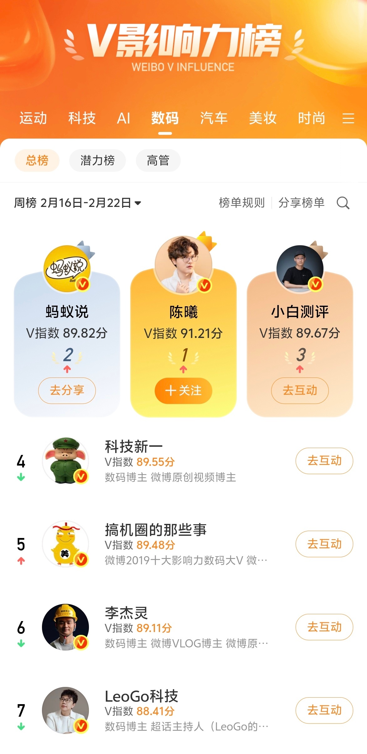 我去！我没有看错吧？ 