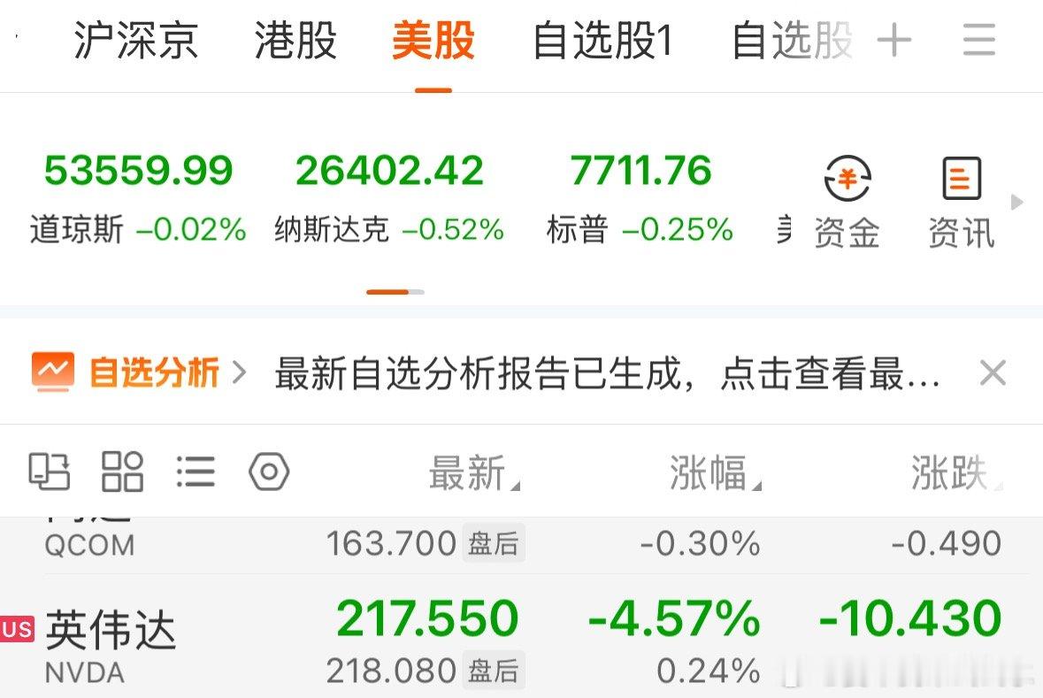 我去，我随便说说的，你还真跳啊 ​​​