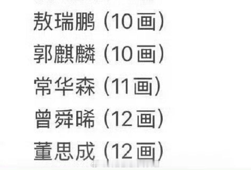 花粉首选男主檀健次(17画)， 魏哲鸣(17画) 魏大勋(17画) ，翟潇闻(1