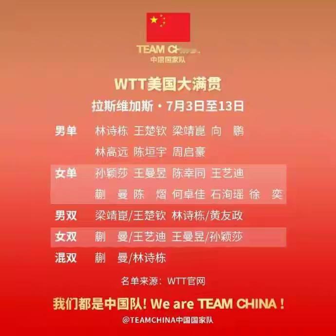国乒，姑娘，小伙子们加油，包缆所有的冠军🏆