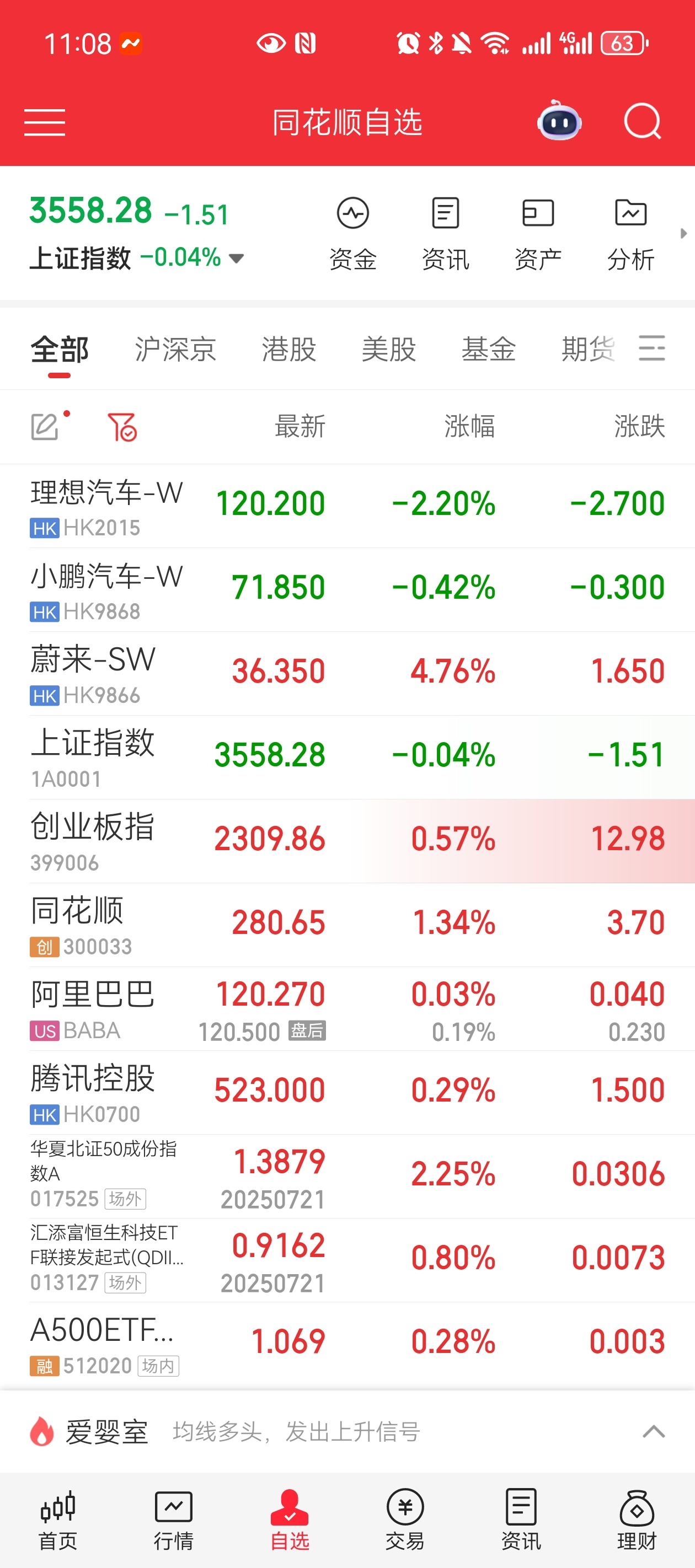 蔚来股票36.35了[苦涩][苦涩][苦涩][苦涩]我好难受[苦涩][苦涩][苦