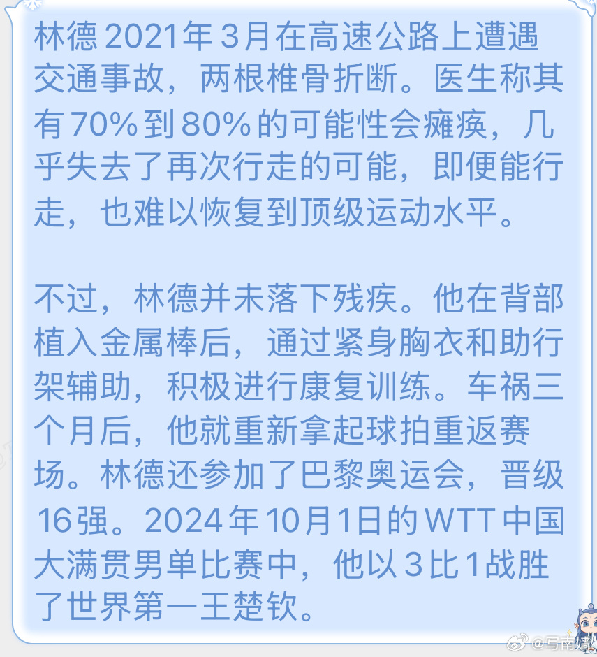 陈垣宇1比3林德这个丹麦林德原来是巴黎奥运会的男单16强啊，失敬失敬！那么他赢过