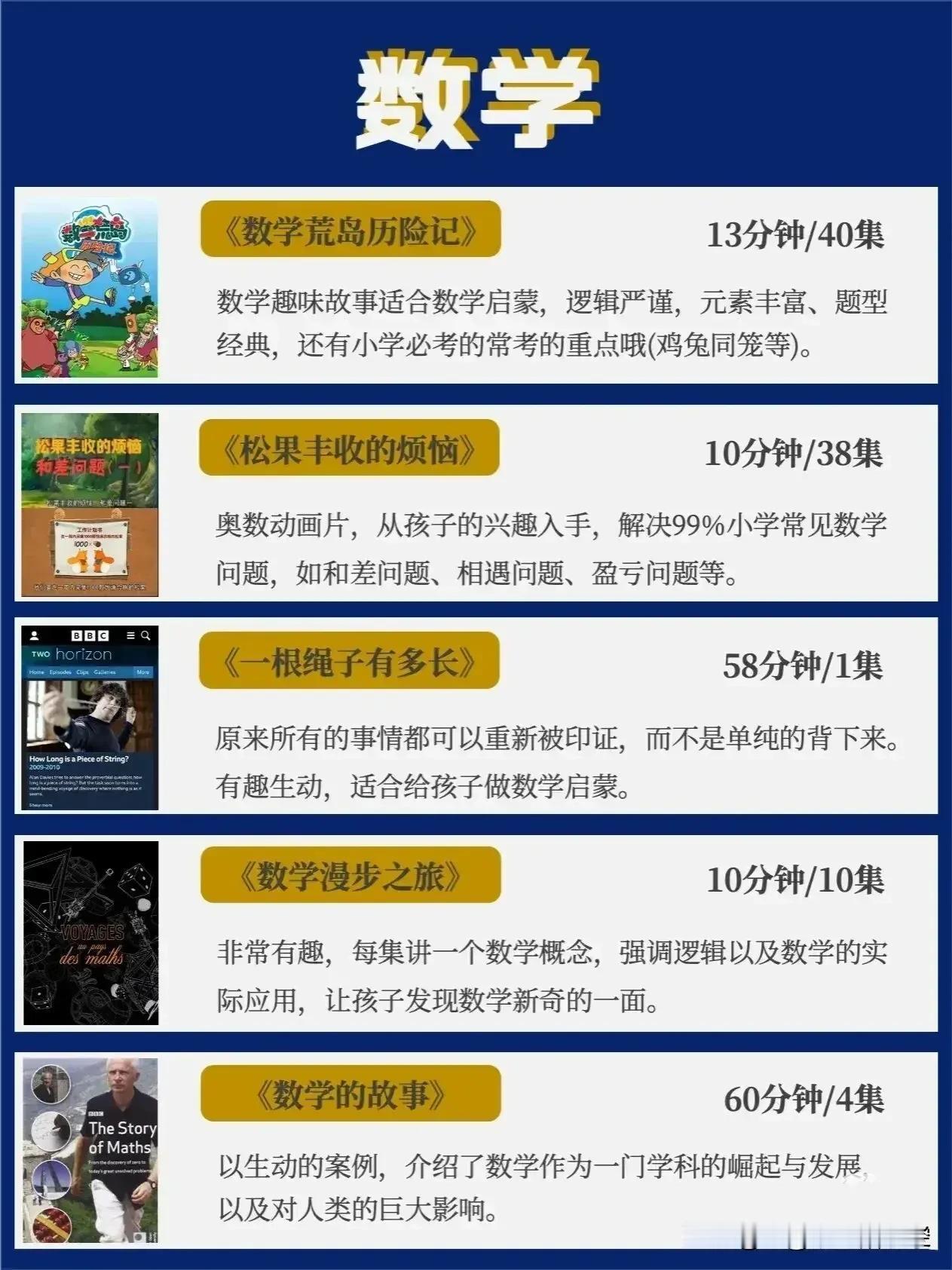“我滴妈呀，真的太卷了！”直到9月1号孩子开学后我才得知，邻居妈妈五年前就开始给