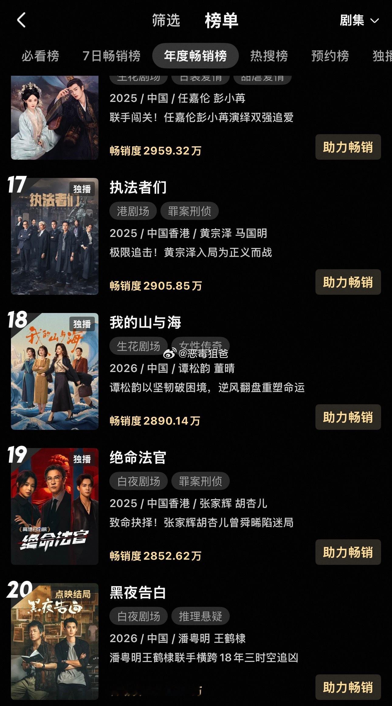 王鹤棣《黑夜告白》超点之日进优酷👖年榜了 