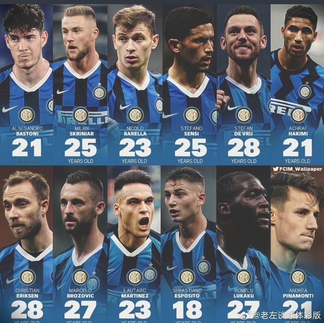 国米刚更了阿切尔比的伤情，有点让人揪心啊👇今天上午他在罗扎诺的 Humanit