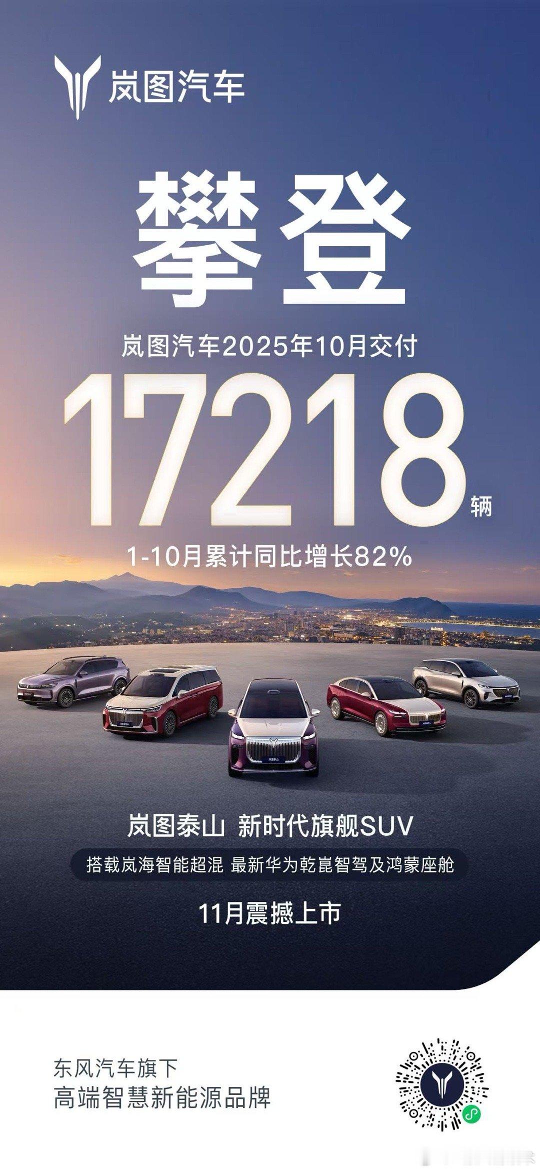 比爽文还过瘾！岚图汽车10月交付17218辆谁还不知道岚图汽车在10月份交付了1