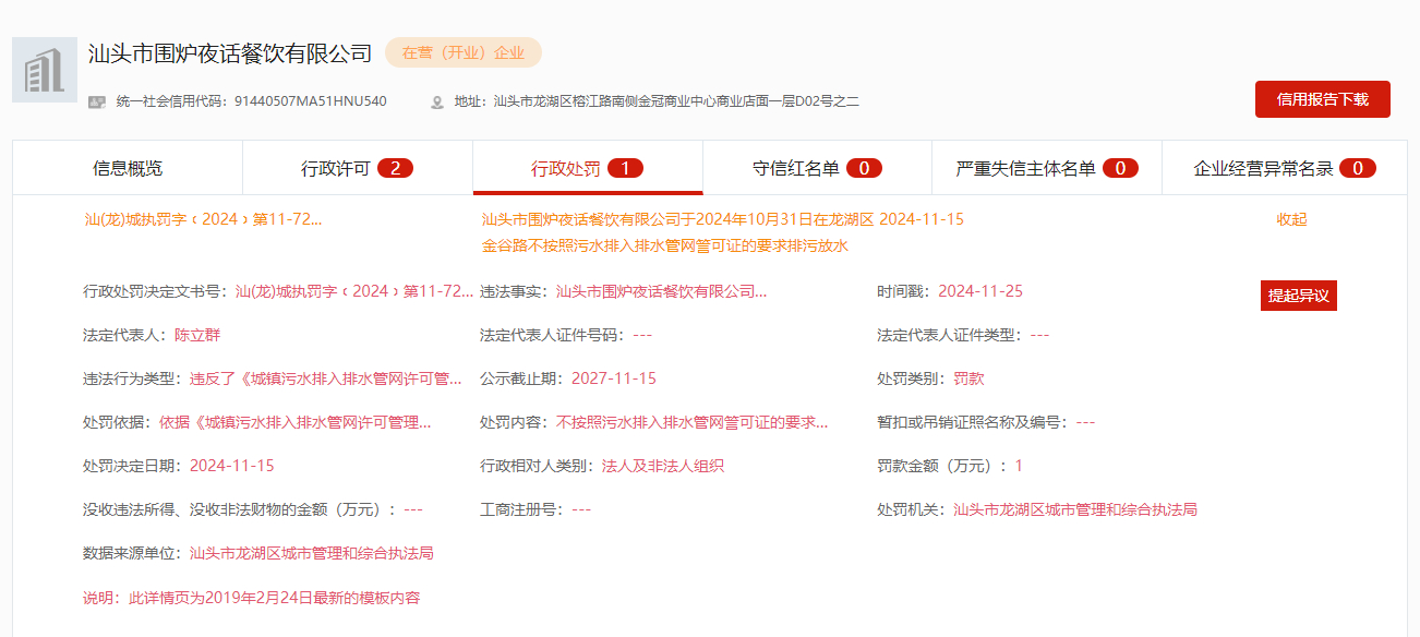 【因不按要求排污放水， 汕头一网红餐饮被罚 】据官网公示的信息，汕头市围炉夜话餐
