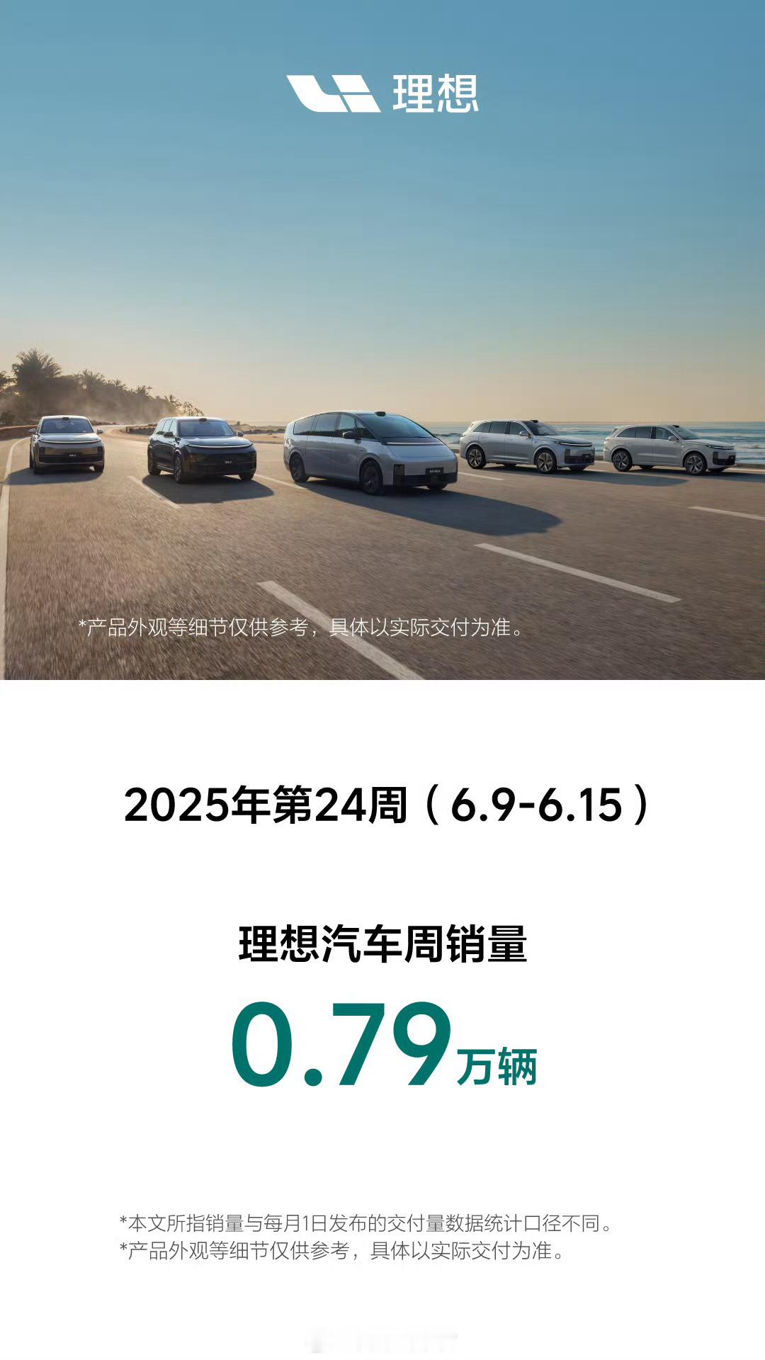 理想第 24 周周销量 0.79 万辆。理想汽车308_IO新能源汽车 ​​​