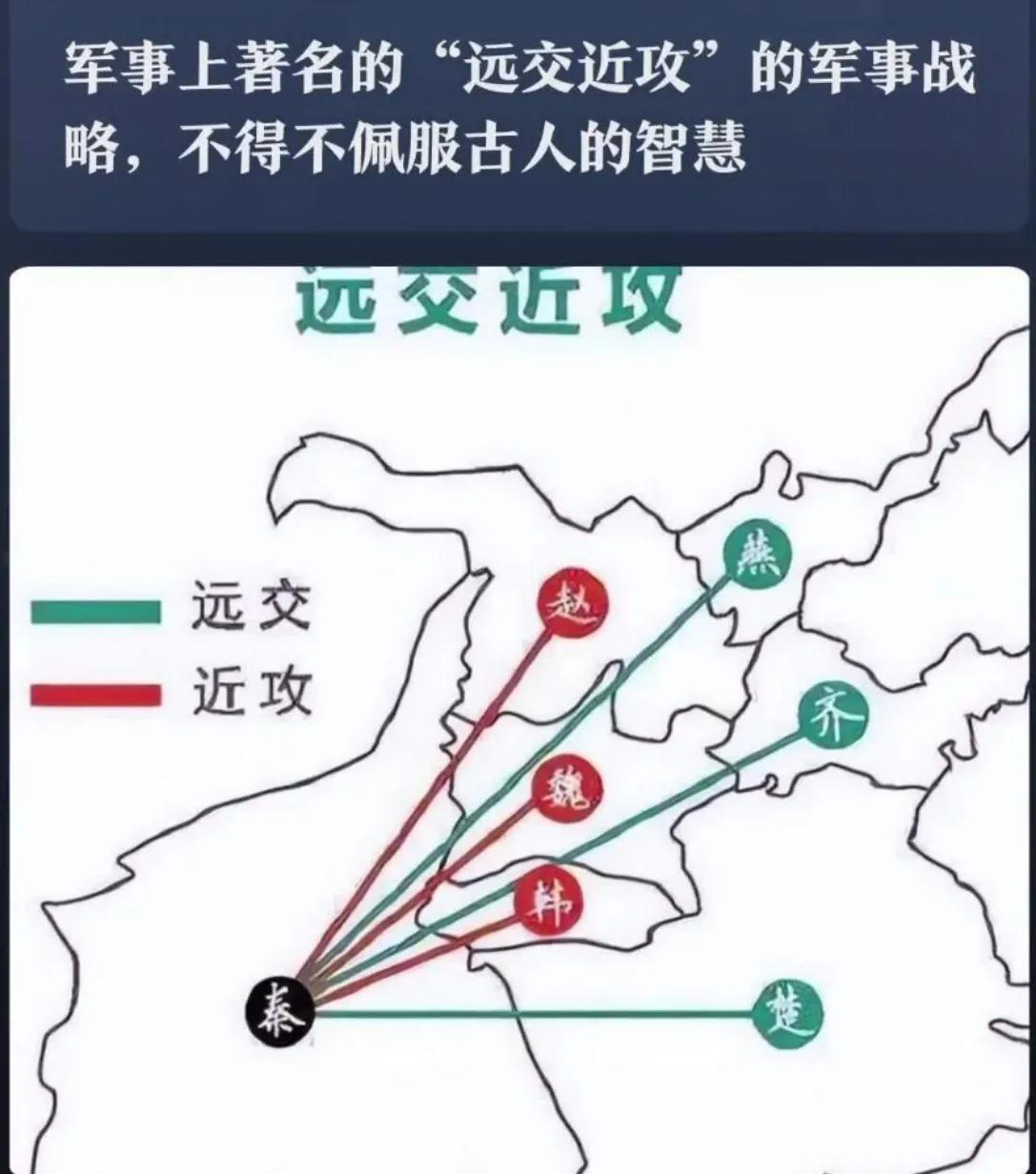 远交近攻策略在秦国统一与个人发展中均具重要意义。
 
在战国历史上，秦国凭借此策