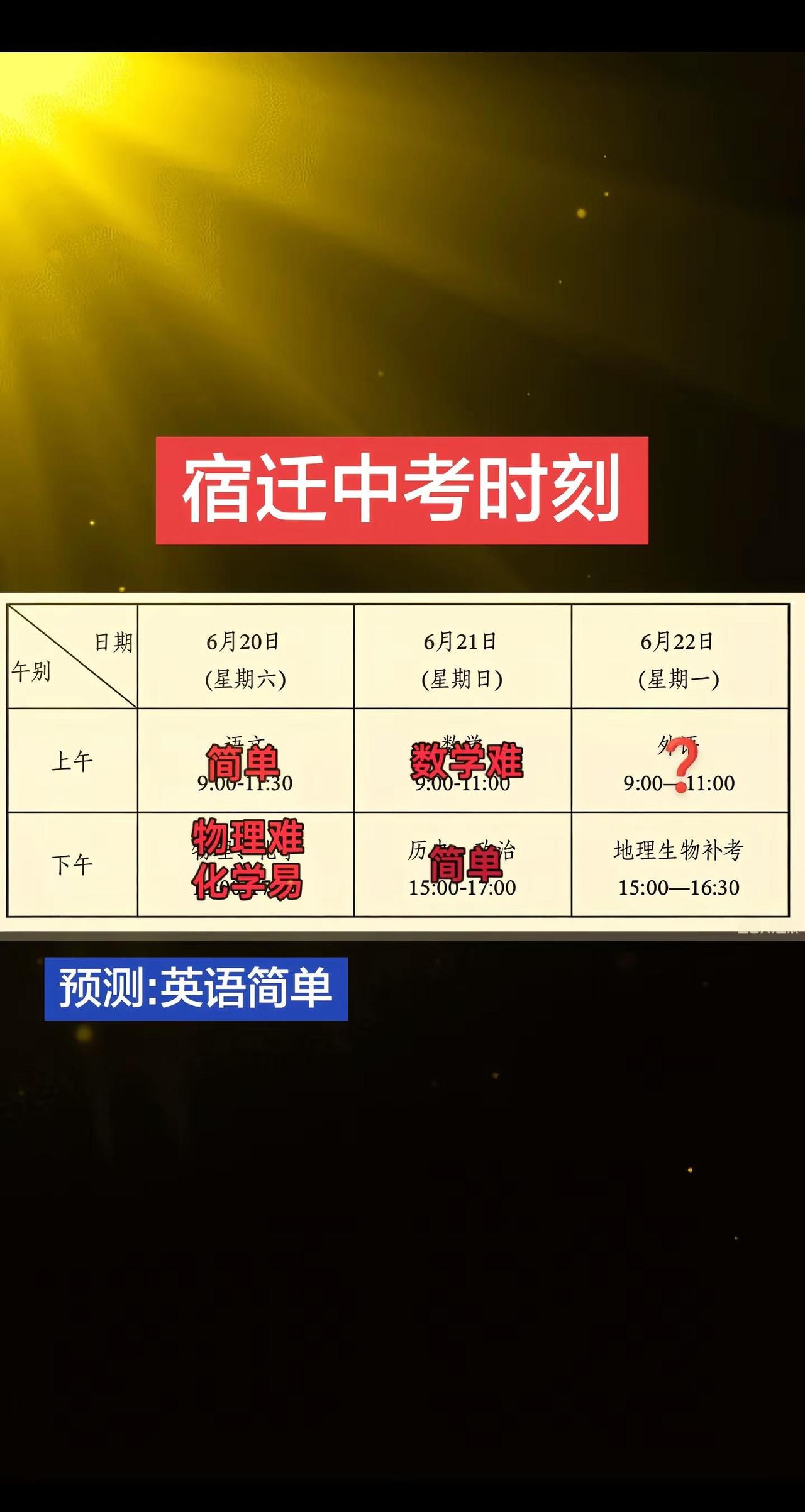 宿迁中考时刻。2026宿迁中考数学考情总结 1. 整体基础题难度偏低，第8、18