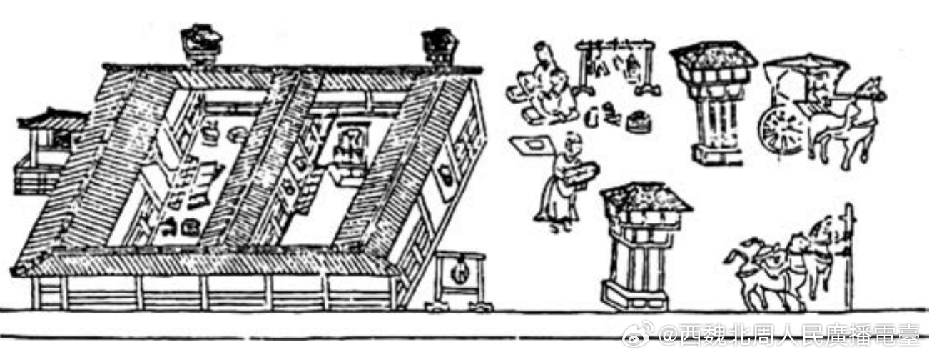 从宗庙到丘坟：祭祀空间的转移与墓碑的兴起网页链接摘要：东汉以来盛行的立于坟前、用