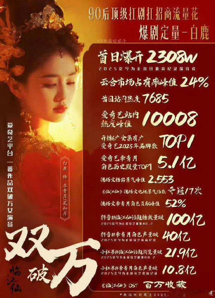 于正携《玉茗茶骨》来袭！融合茶道文化与精彩剧情，多男追一女设定超吸睛，必将爆到超