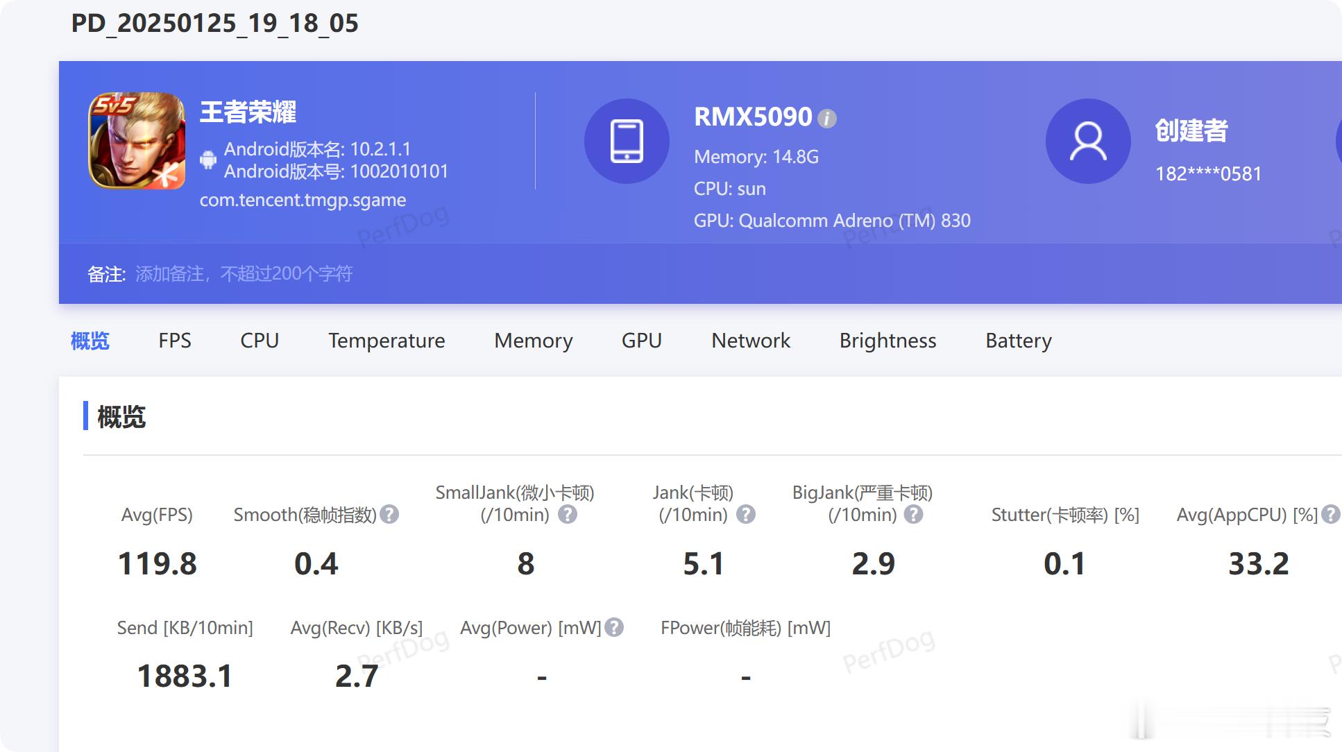 真我GT7 Pro竞速版原神半小时平均帧率60.2帧、星穹铁道半小时平均帧率59