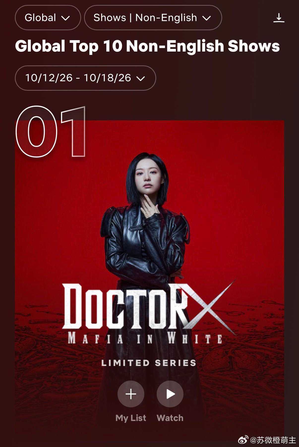 金智媛DoctorX在网飞 非英语节目 Top 10 排行榜上连续第二周全球排名