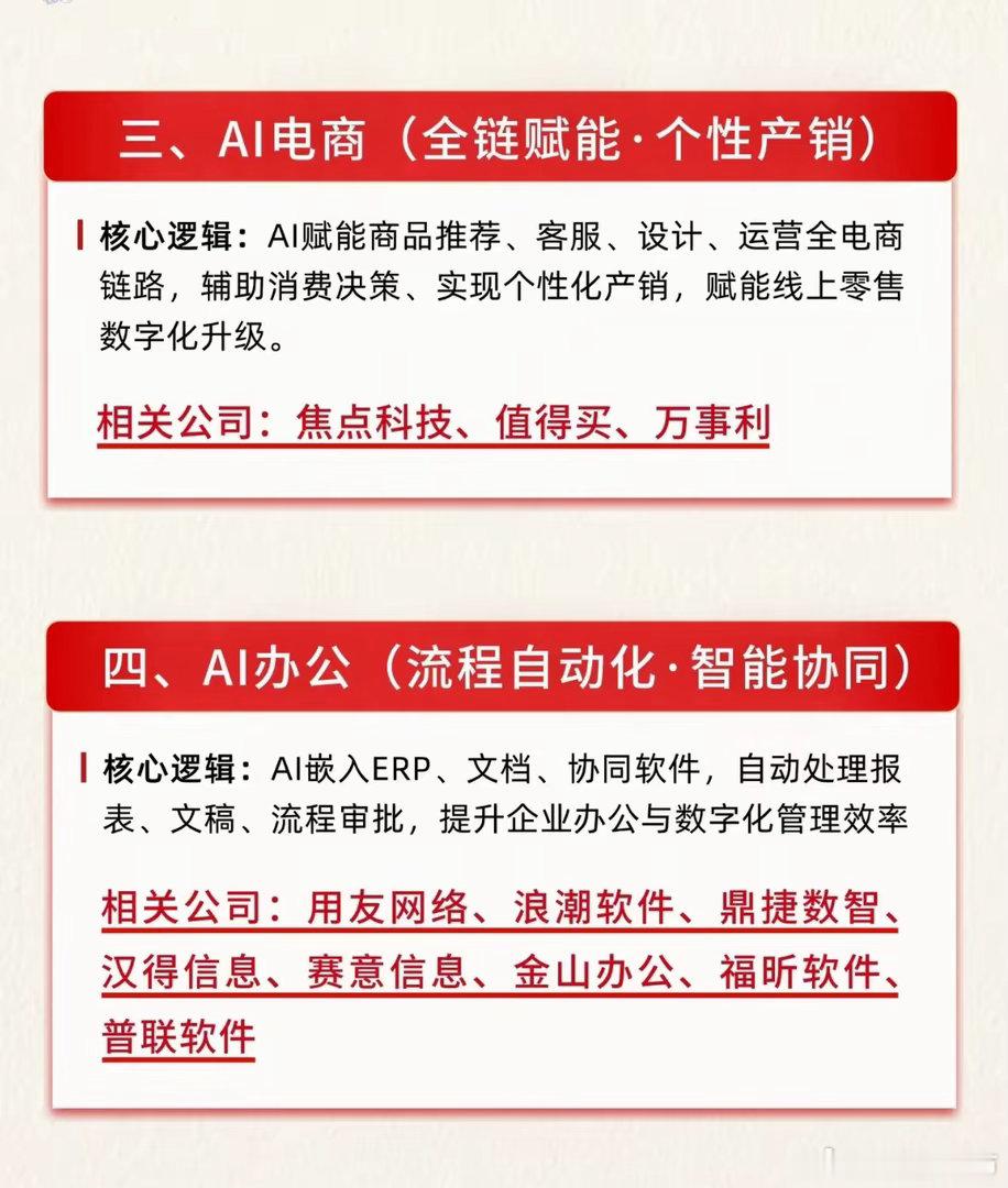 AI应用十大赛道浮出水面，热闹之下分清虚实算力板块喧嚣过后，资金的目光慢慢向下游