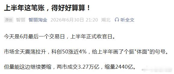 今天的晚间复盘文章，由于太长了，主要是对上半年的总结。已经发在公 众号--智丽淘