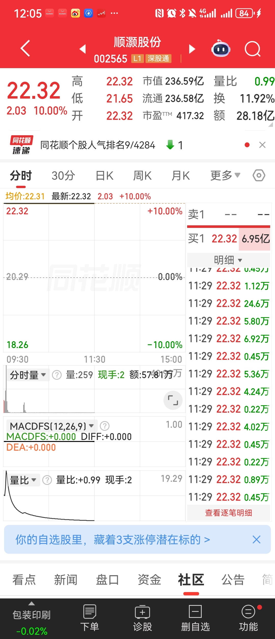 工信部：支持开展太空算力技术前瞻性研究金十数据4月21日讯，国新办举行新闻发布会