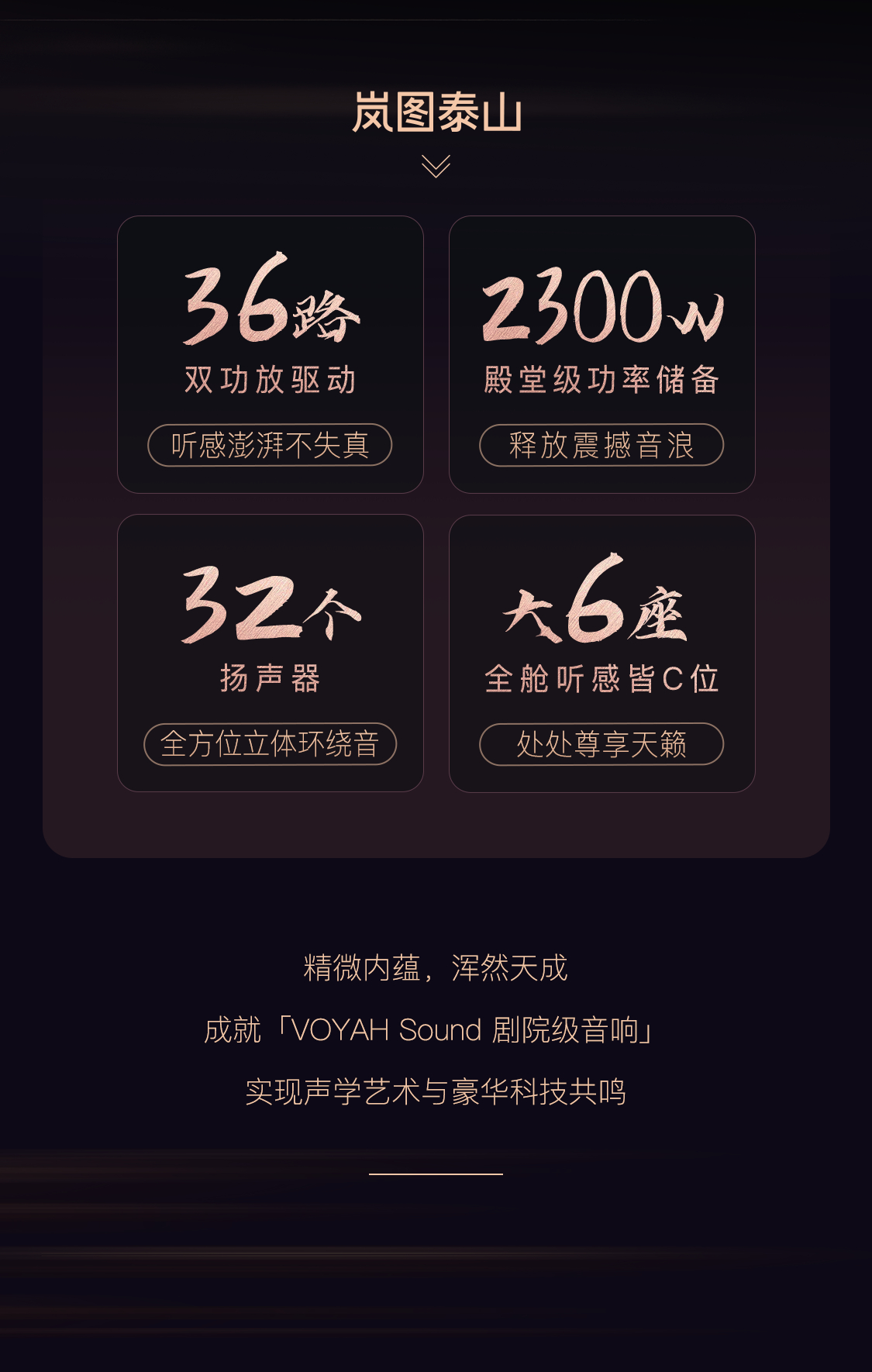 岚图泰山公布了一组音响数据新车讯评 可以窥见一点内饰风格，木纹加真皮豪华感拉满 