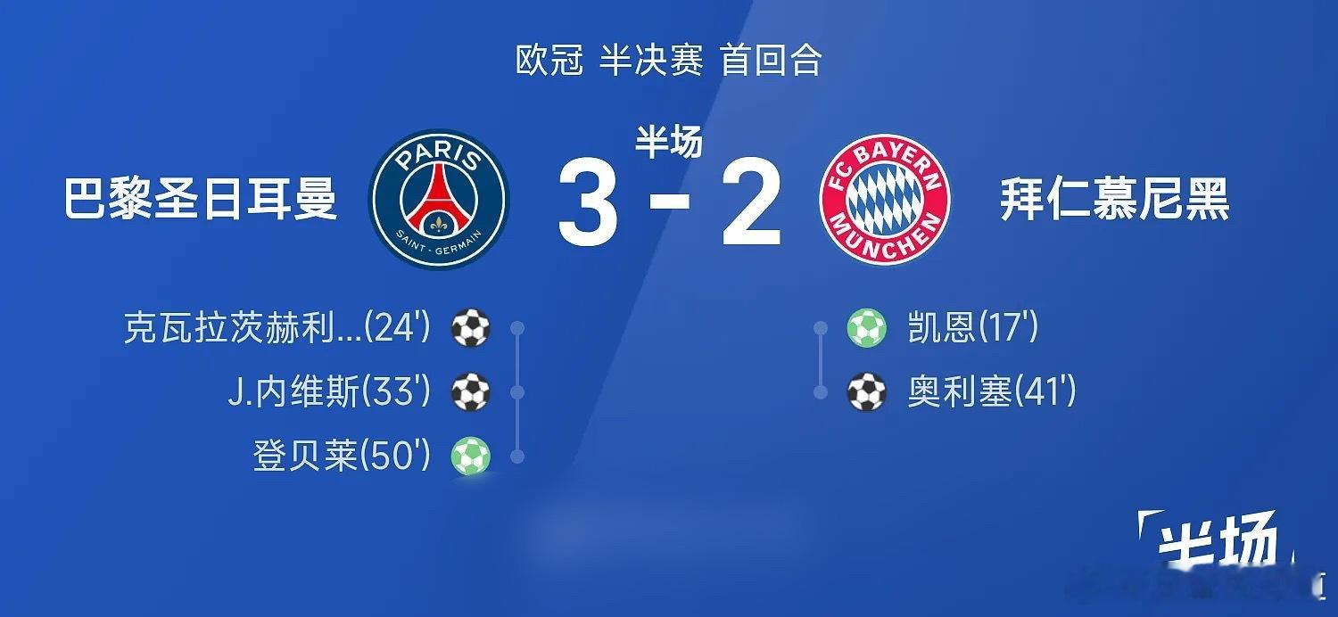 25/26赛季欧冠半决赛首回合，巴黎圣日耳曼迎战拜仁慕尼黑。上半场，迪亚斯造点，