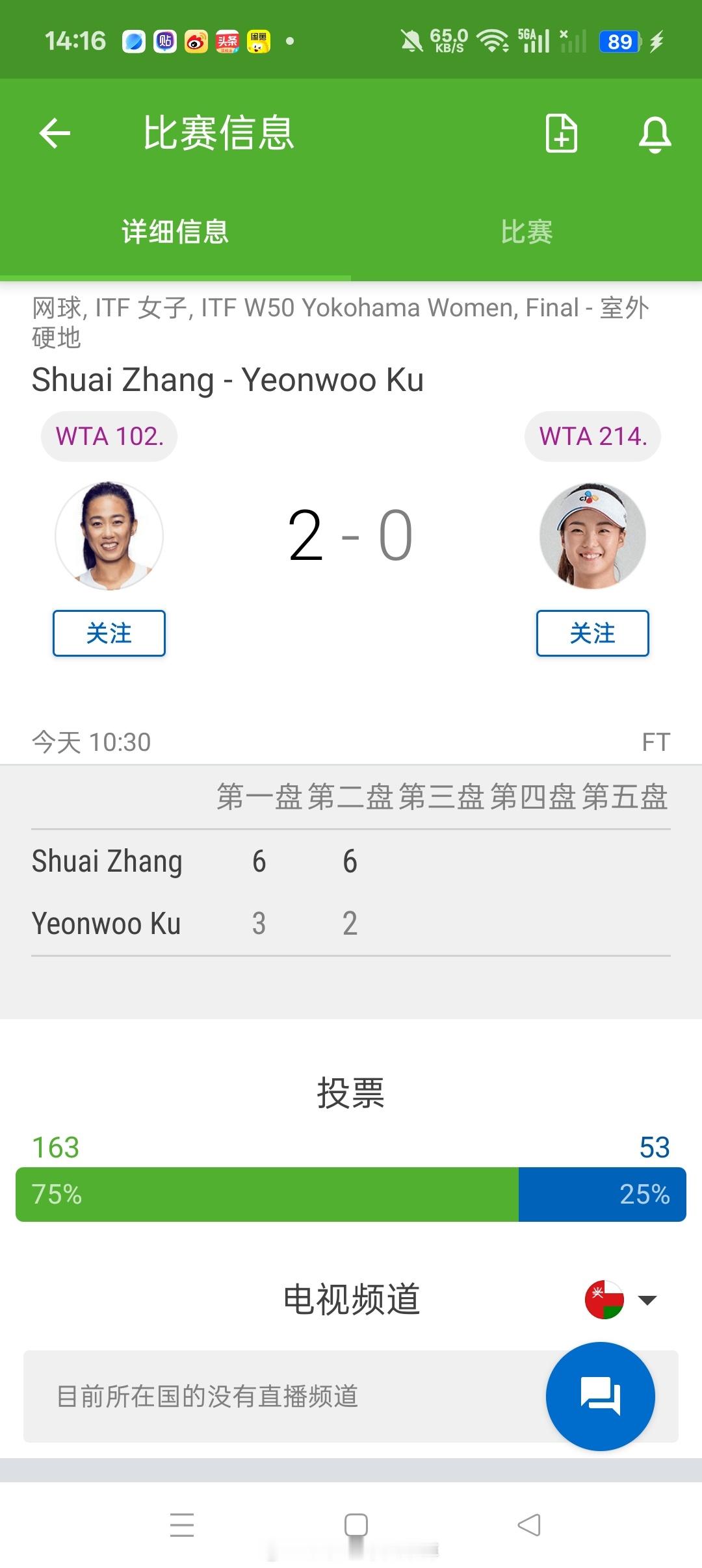 小花小草资讯【🇯🇵横滨W50】女单决赛张帅6-36-2复仇🇰🇷球员具妍玗