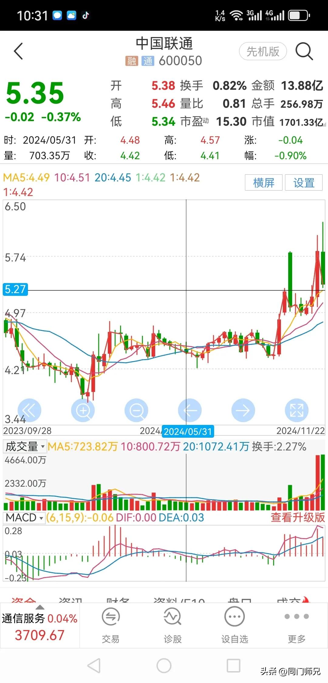 这就是大A的真实写照，无论哪位砖家，都是在胡乱臆想。

5.20大A就是重振之时