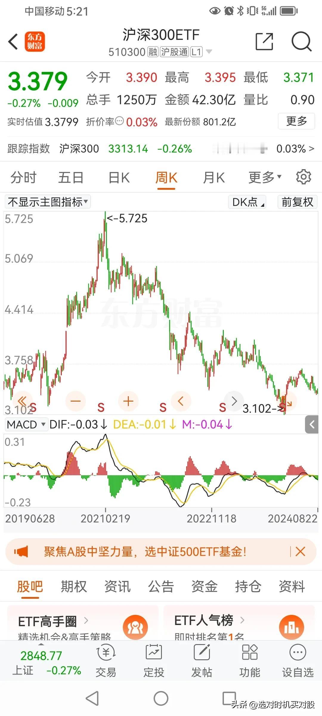 大盘明明很便宜了，为什么还没有人买呢？
回答这个问题，我忽然想到了一个段子。

