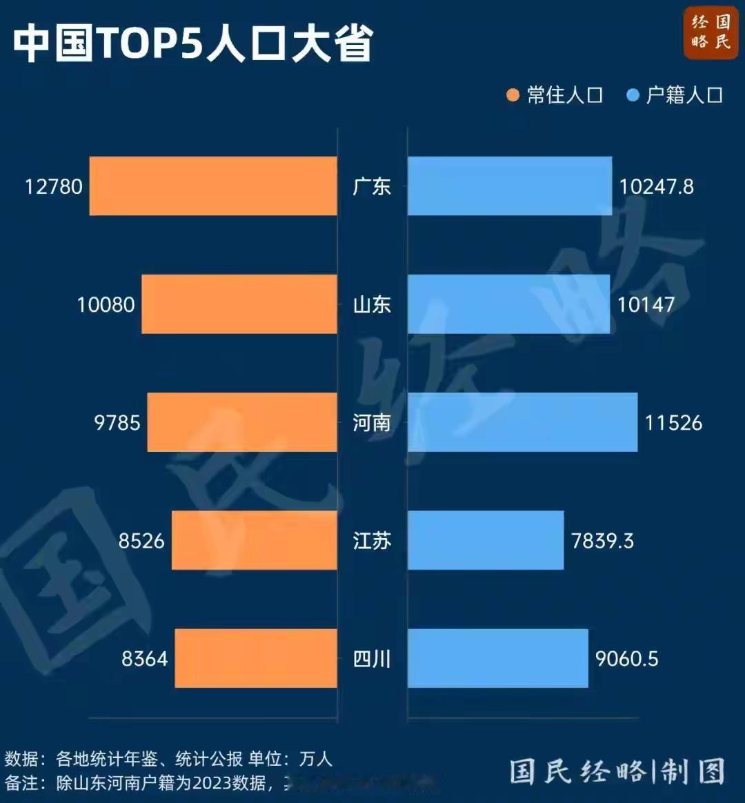 当我们还在为城市的繁华而羡慕不已时，偏远地区的“翻身”已经悄然开启。这份榜单像一