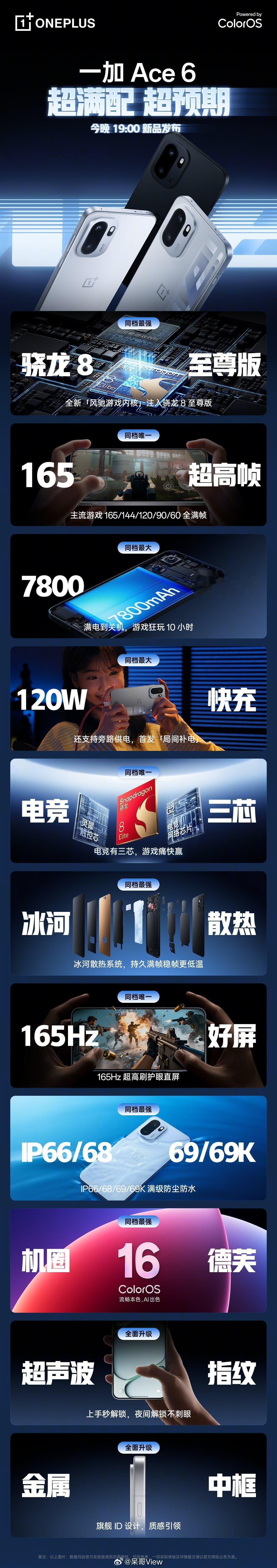 今晚的一加发布还是挺让人期待了，特别想看看告别哈苏合作后，换上LUMO凝光影像的