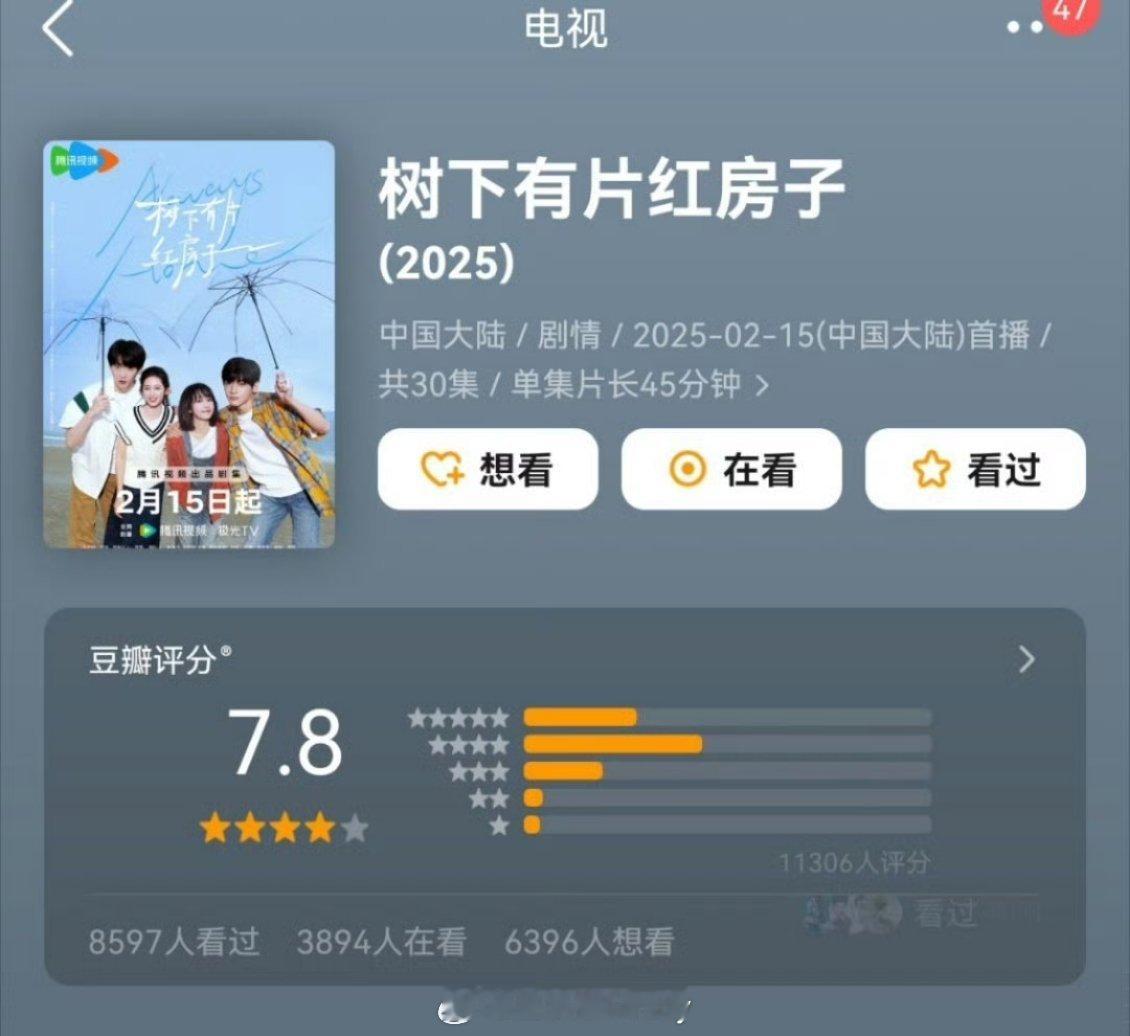 翟潇闻杨肸子《树下有片红房子》豆瓣开分7.8周雨彤吴越《180天重启计划》豆瓣开