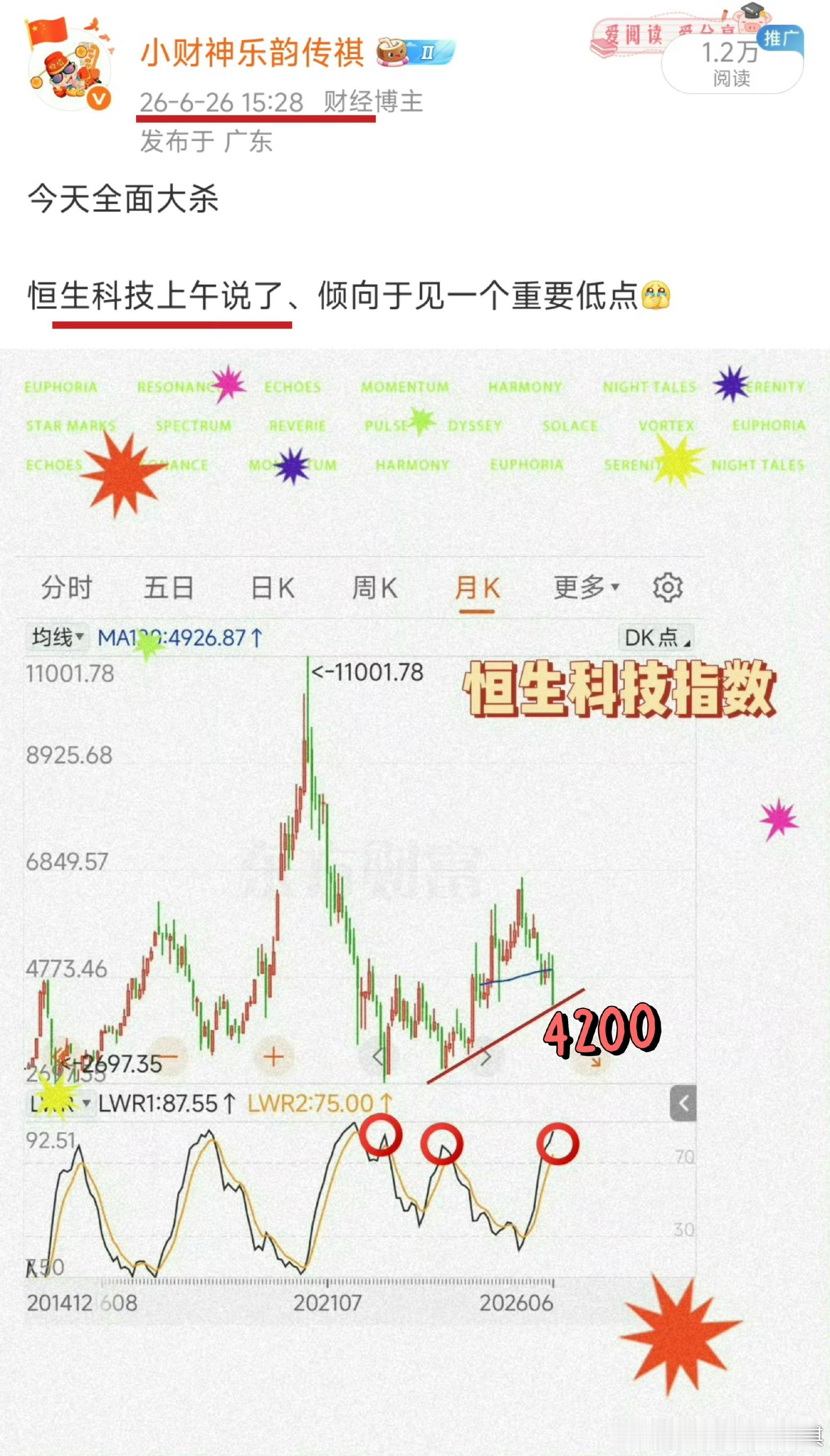 阿里巴巴、小米、腾讯为什么持续反攻大涨很简单，有个博主，6月26日说恒生科技〔一