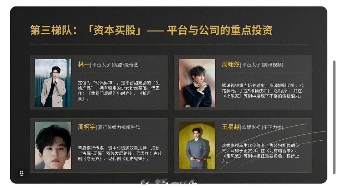 内娱00生已经形成四大梯队第一梯队，一骑绝尘的四字第二梯队，依靠家族人脉的，范丞