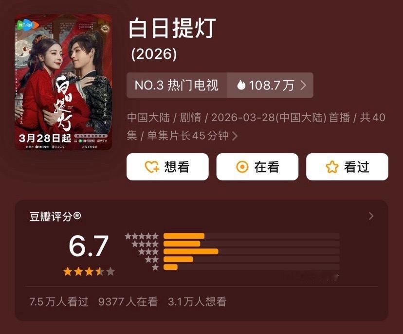 近期的三部古偶开分了《白日提灯》豆瓣评分开了6.7分《月鳞绮纪》豆瓣评分开了5.