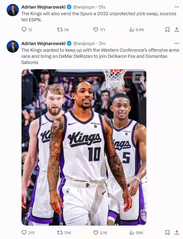 德罗赞去国王了，湖人又是一场空，新赛季联手福克斯和小萨了。
第一，国王送出巴恩斯