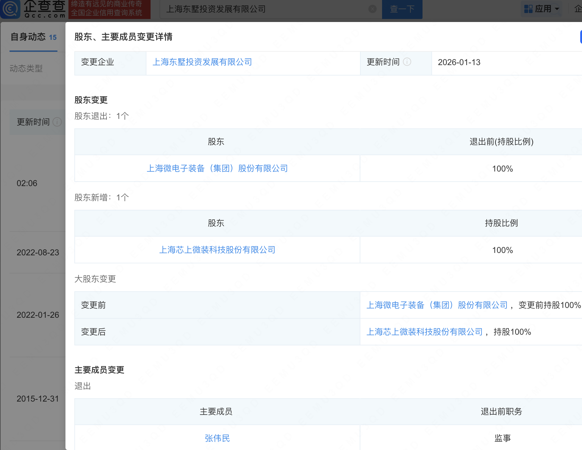不到一个月，两次出手，芯上微装再次收购上海微电子旗下资产