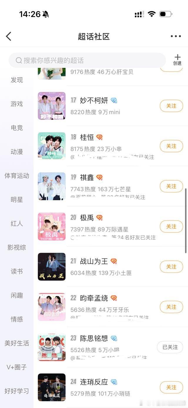 tg陈思铭想都23了，他们咋了 