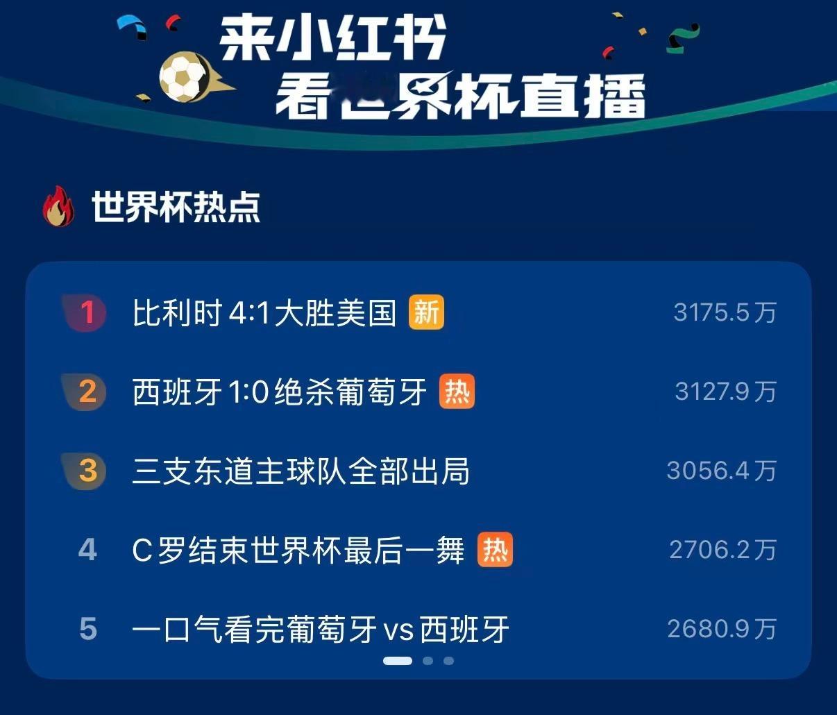 比利时回应淘汰美国上小-红-薯 看世界杯，4K高清网速快，观赛比利时4球集锦，德