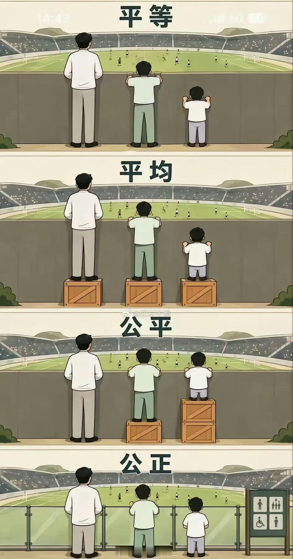 作者是个高手啊 ​​​