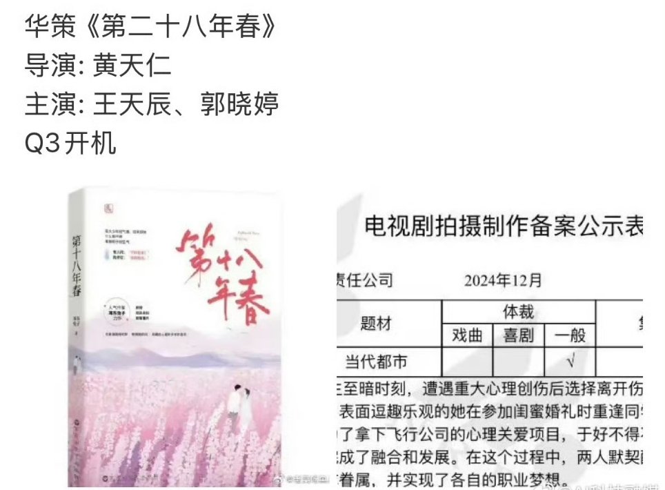 王天辰郭晓婷或合作第二十八年春接到了王天辰郭晓婷三搭姐姐姐夫三搭！！ 