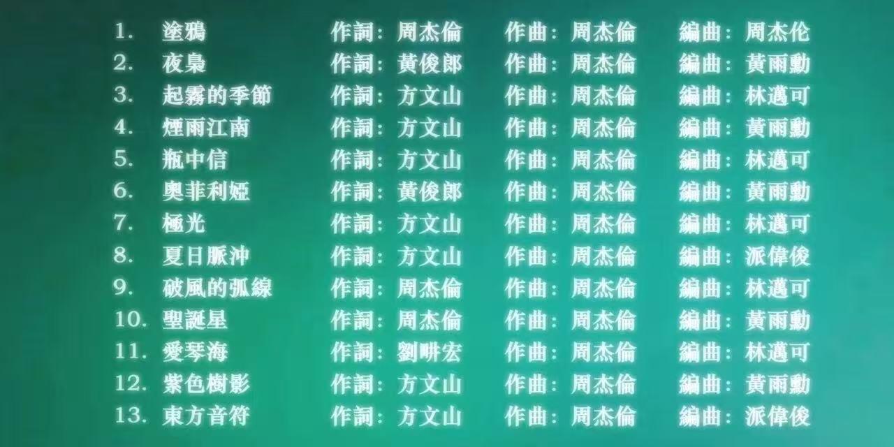 网传疑似杰伦新专辑歌单流出？ 你最期待哪一首 