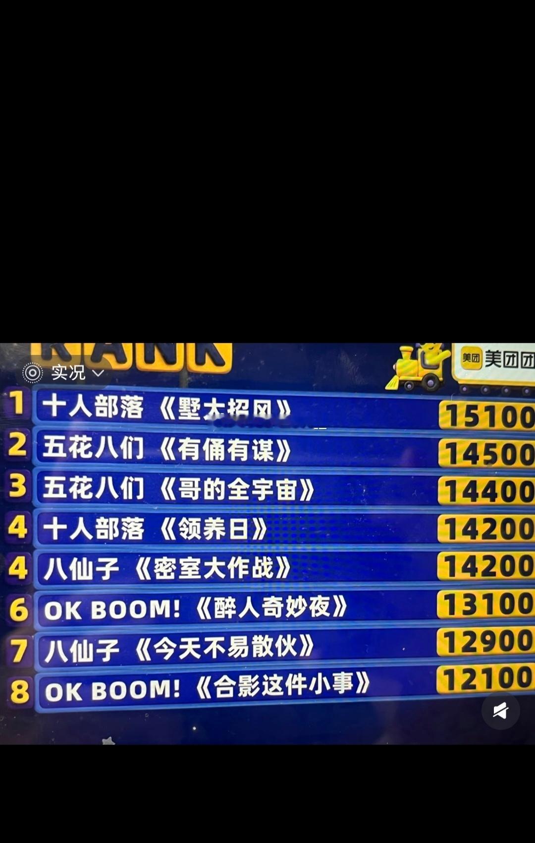 《醉人奇妙夜》很好看，分低了，《哥的全宇宙》一般，分高了，他俩可以互换一下。本期