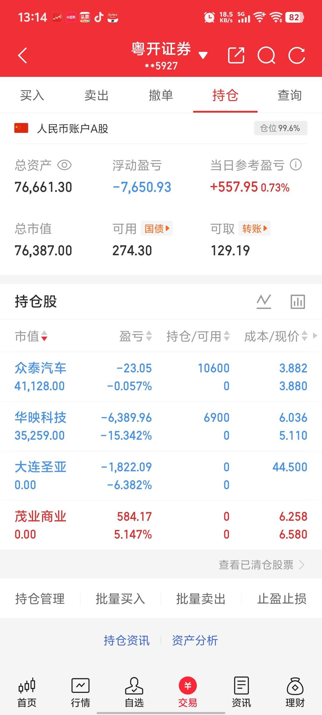 上车：众泰汽车