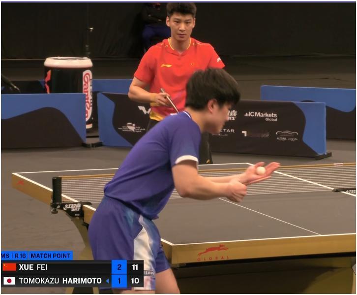 多哈球星挑战赛男单八强如下，国乒4席。
1、薛飞★3-2张本智和。
2、奥恰洛夫